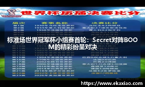 标准场世界冠军杯小组赛首轮：Secret对阵BOOM的精彩纷呈对决